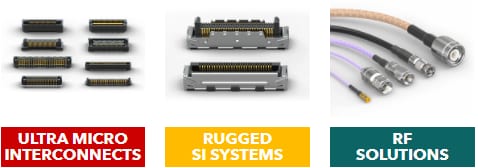 Samtec Embedded Vision